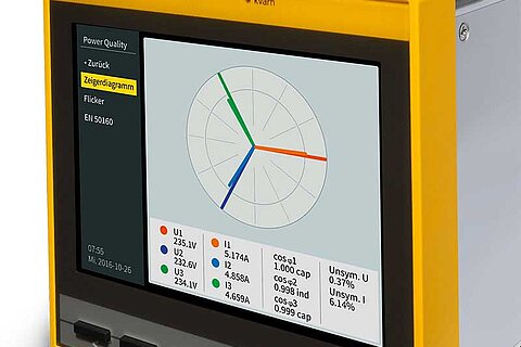 Power Quality Monitor PEM735