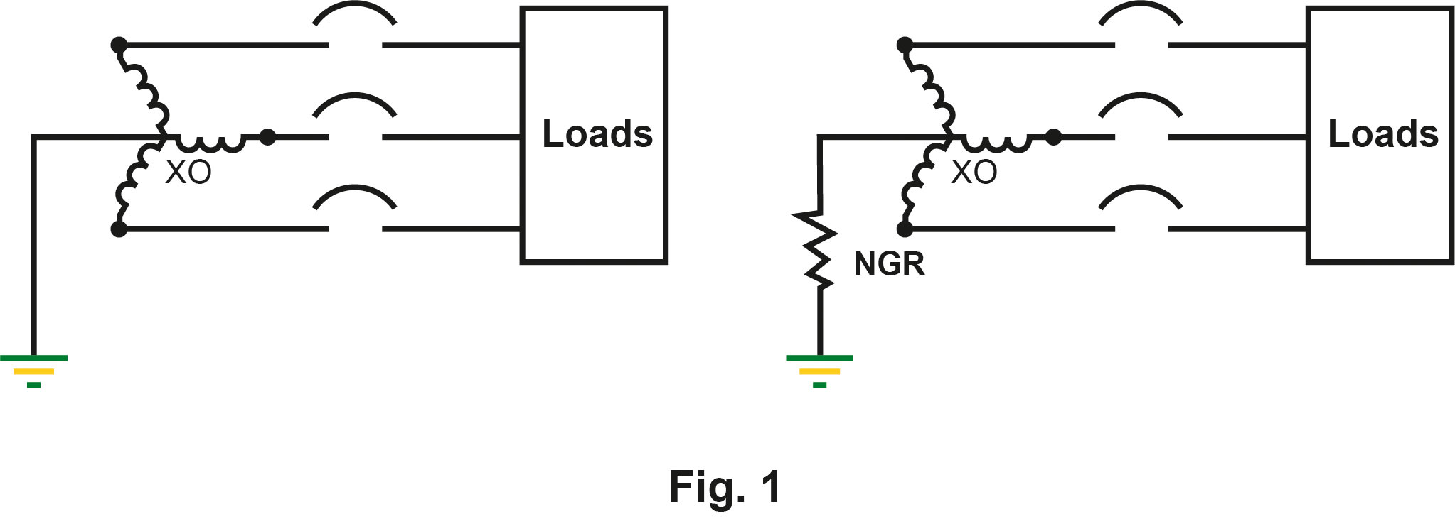 Grounding system with/ without NGR