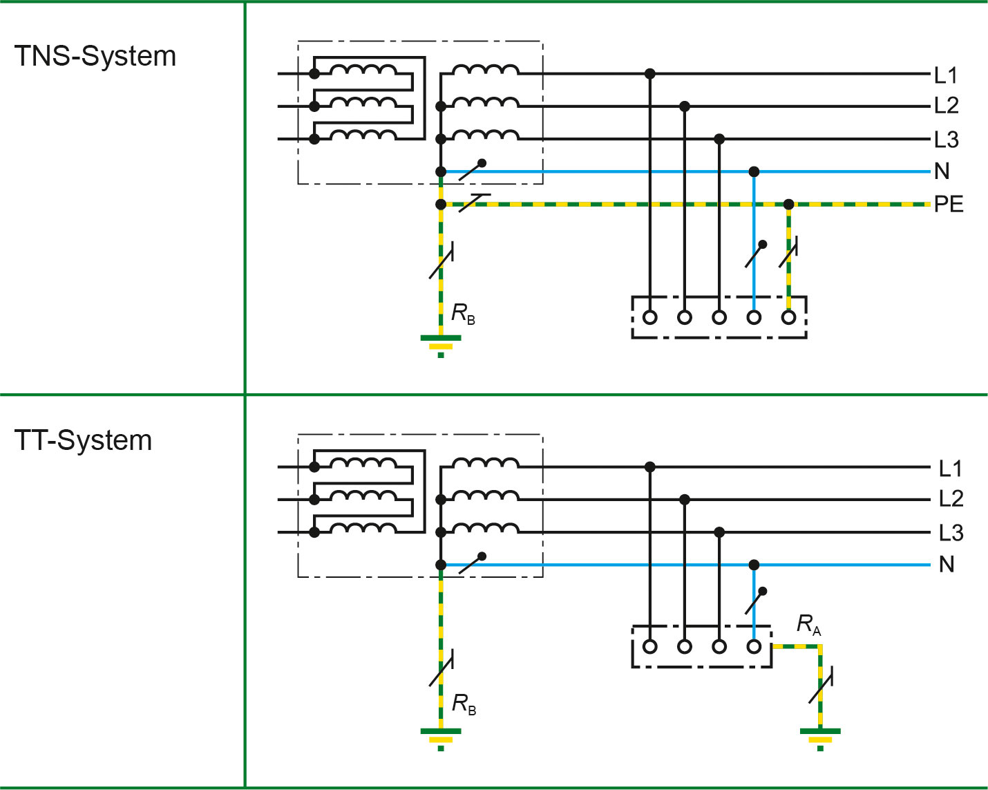 TNS-TT-Systeme_PRINZ_00