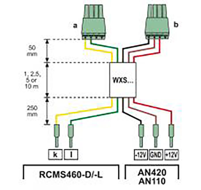 WXS-series connecting cables